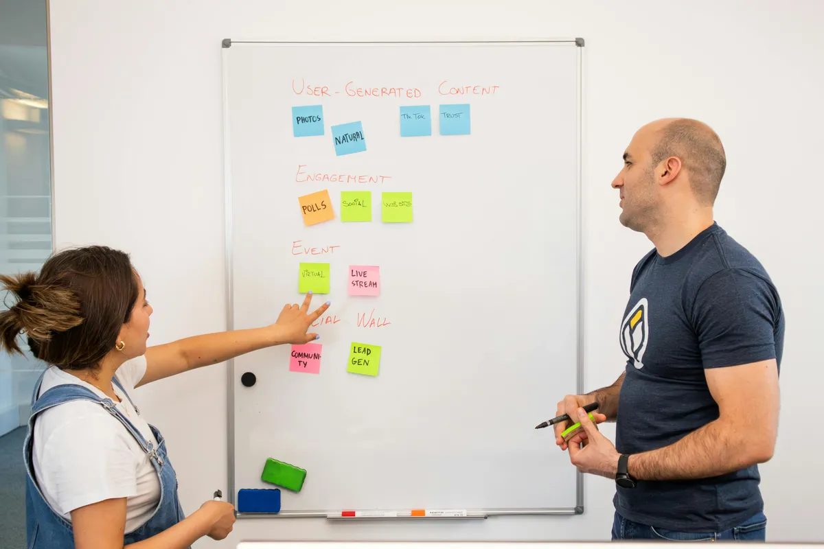 Module whiteboard sketch